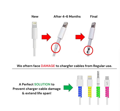 Cable Protector